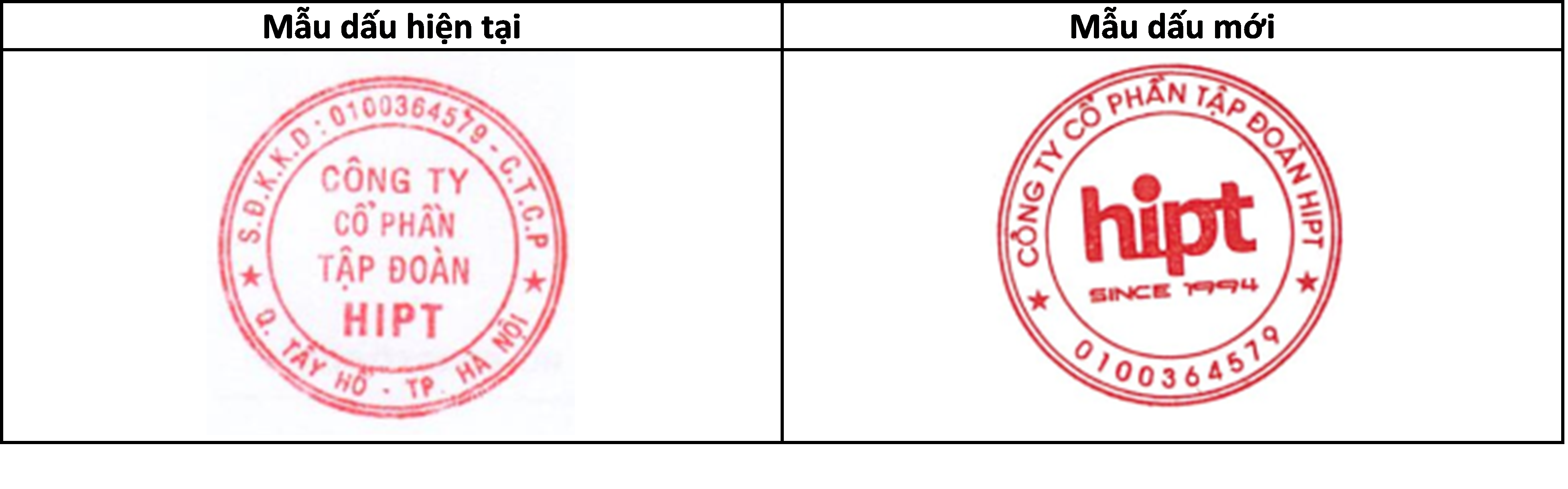 Thông báo thay đổi mẫu dấu