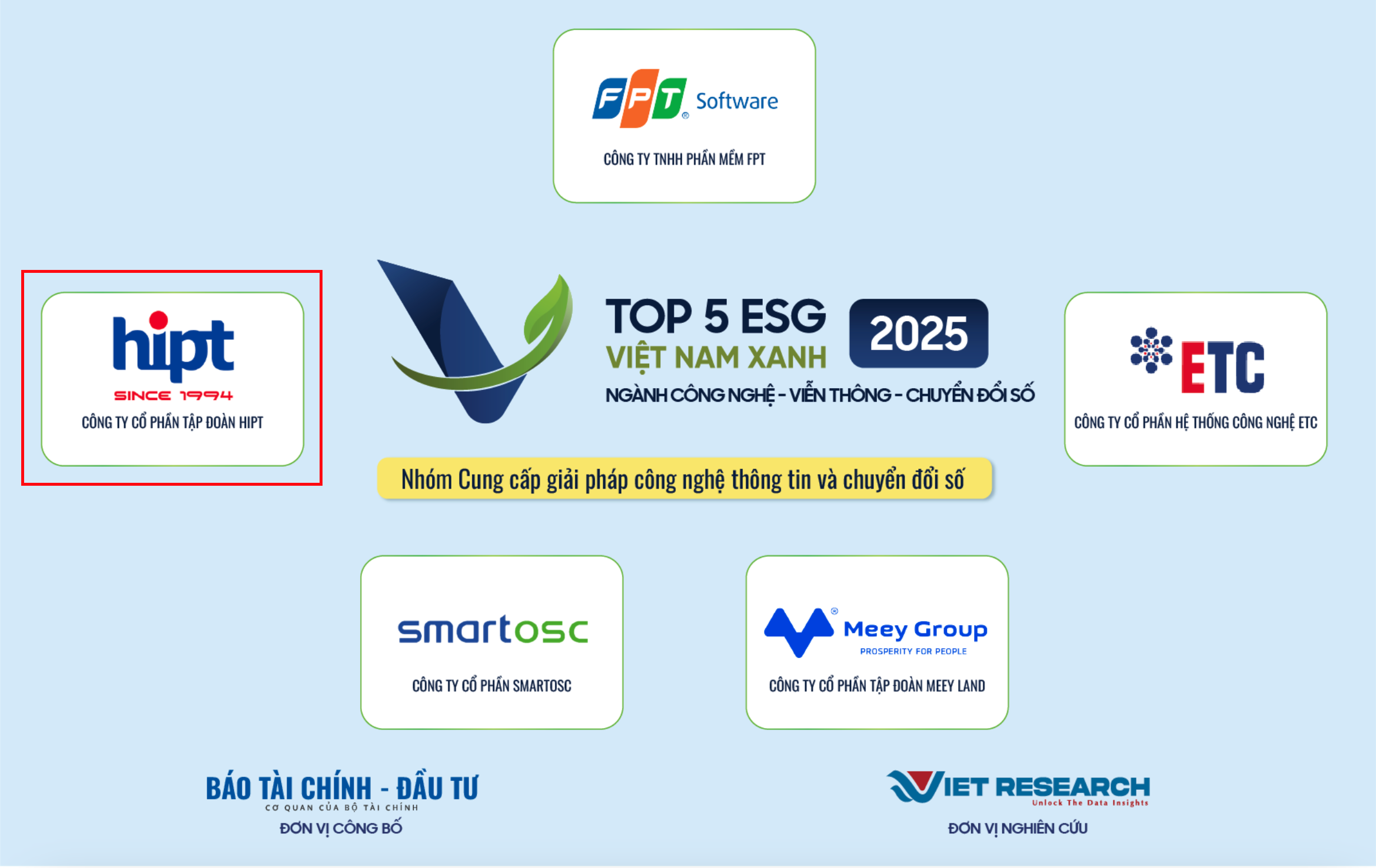 HIPT VINH DỰ THUỘC TOP 10 DOANH NGHIỆP ESG VIỆT NAM XANH 2025.